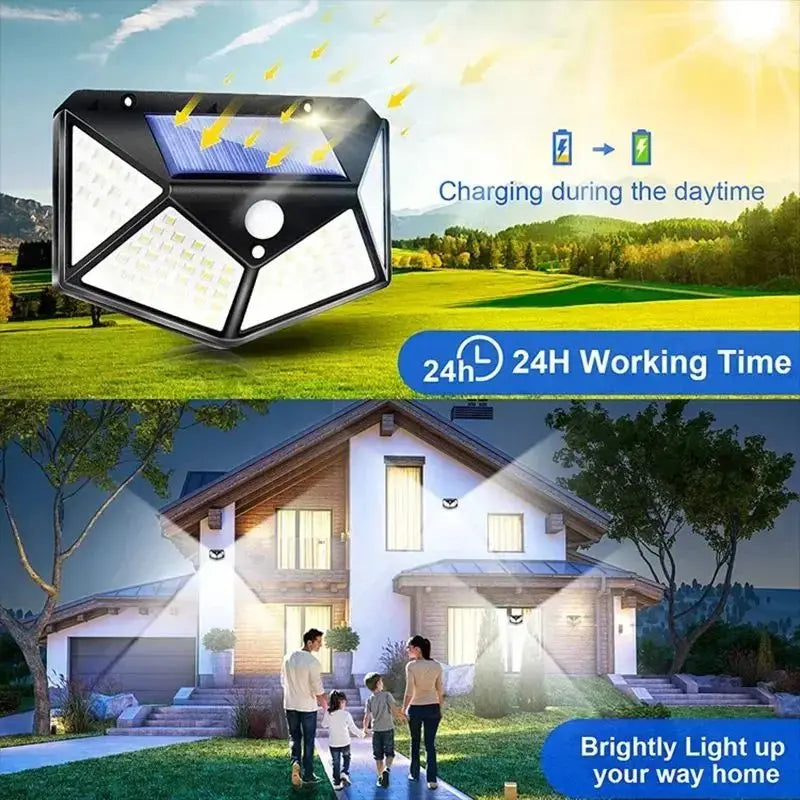 100-LED Solar Motion Sensor Wall Light For Outdoors - Solar Guard