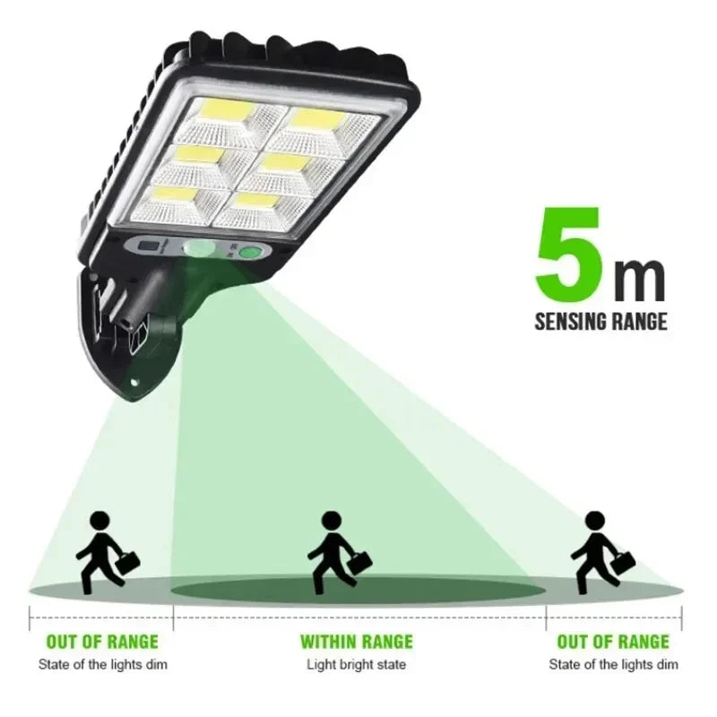Solar Motion Sensor Wall Light With Remote Control - Solar Guard