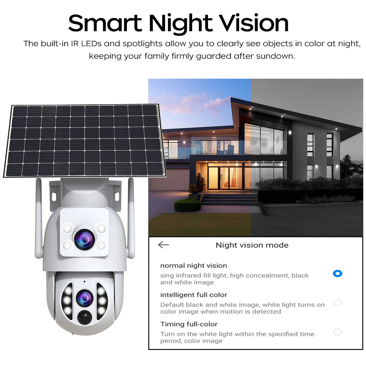 Solar Wireless Outdoor Security Camera Dual Lens 2K/4K - Solar Guard